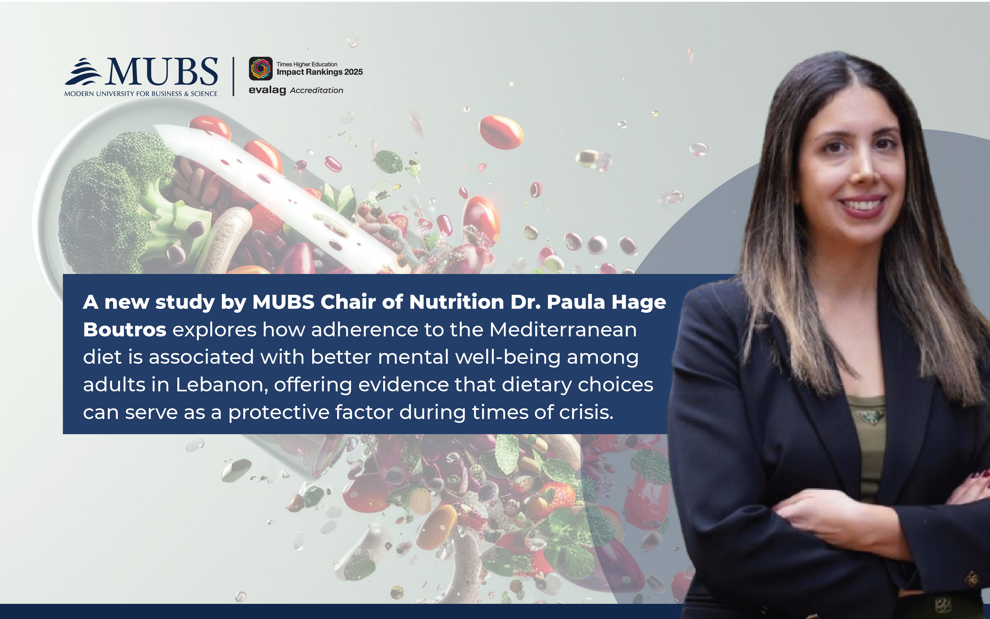 Association of the Mediterranean Diet with Mental Well-Being: A Cross-Sectional Study Among Adults Living in Lebanon